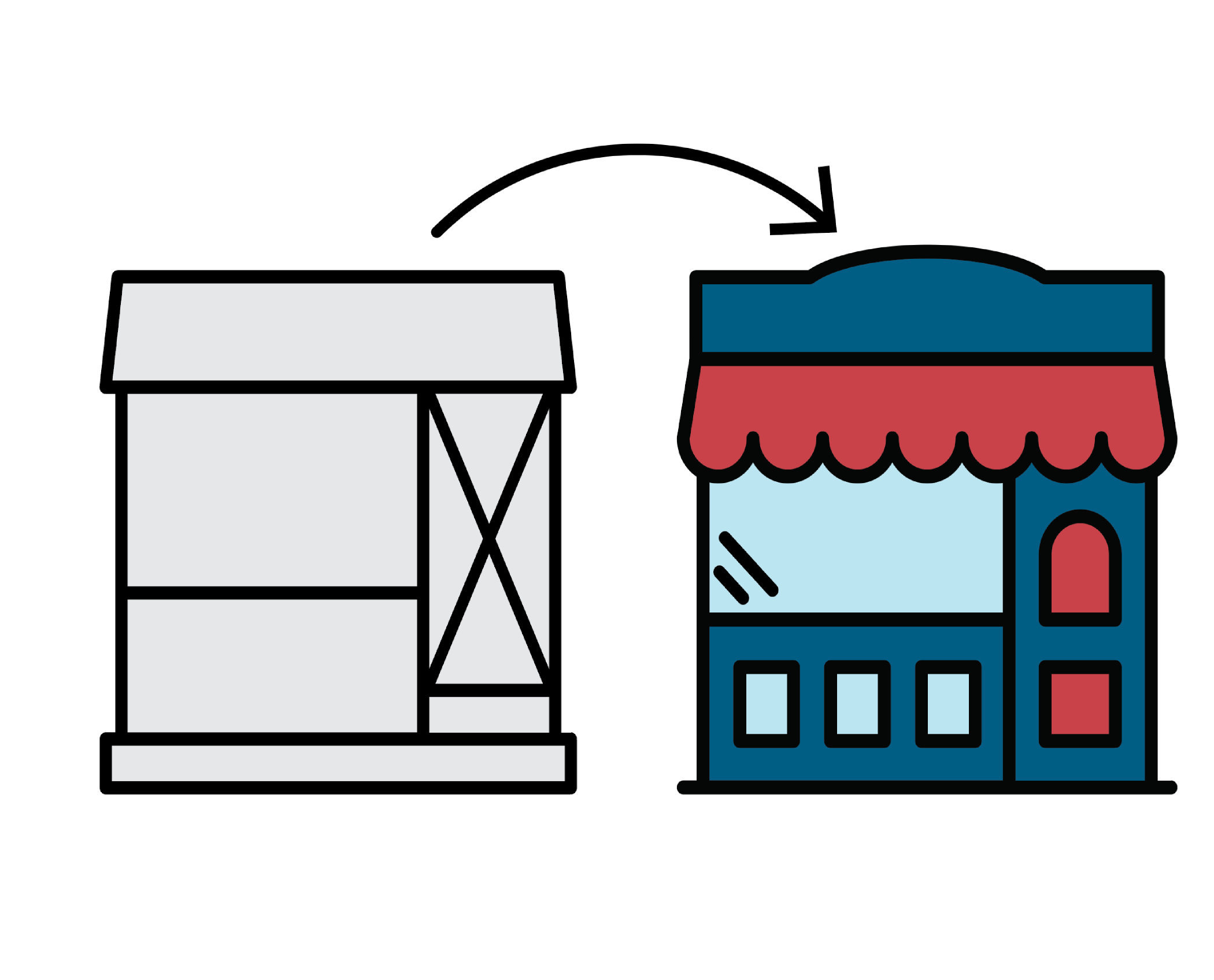 facade improvement program