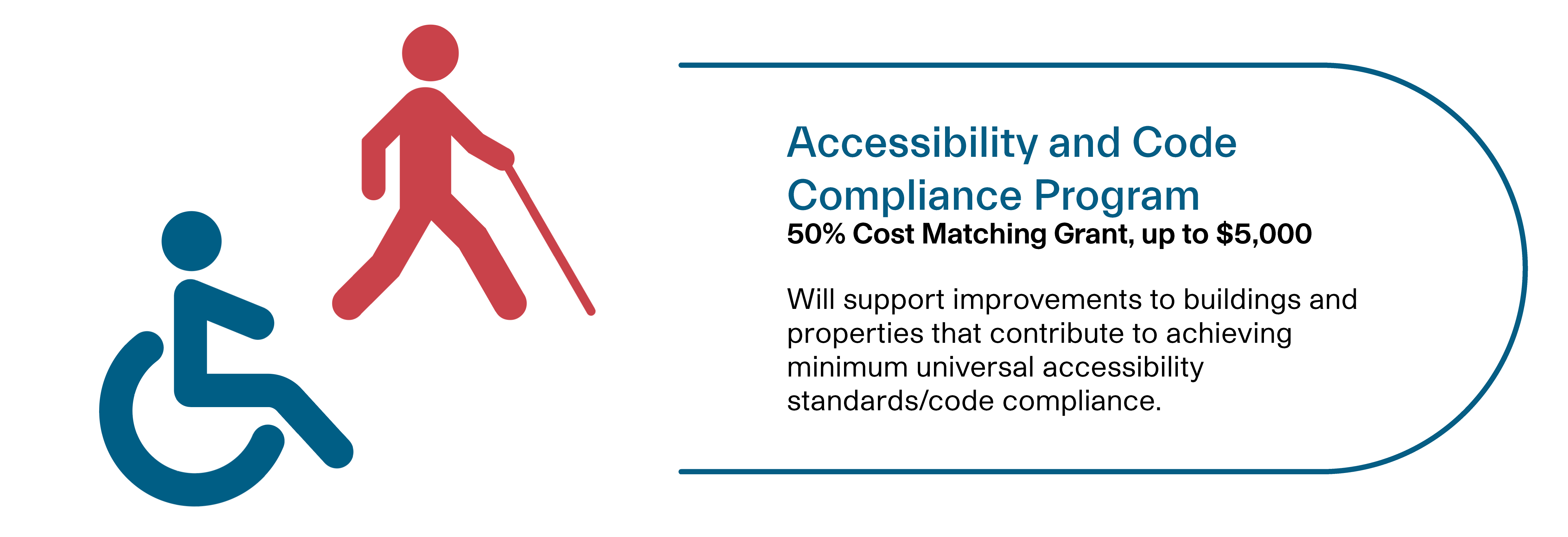 accessibility and code compliance program