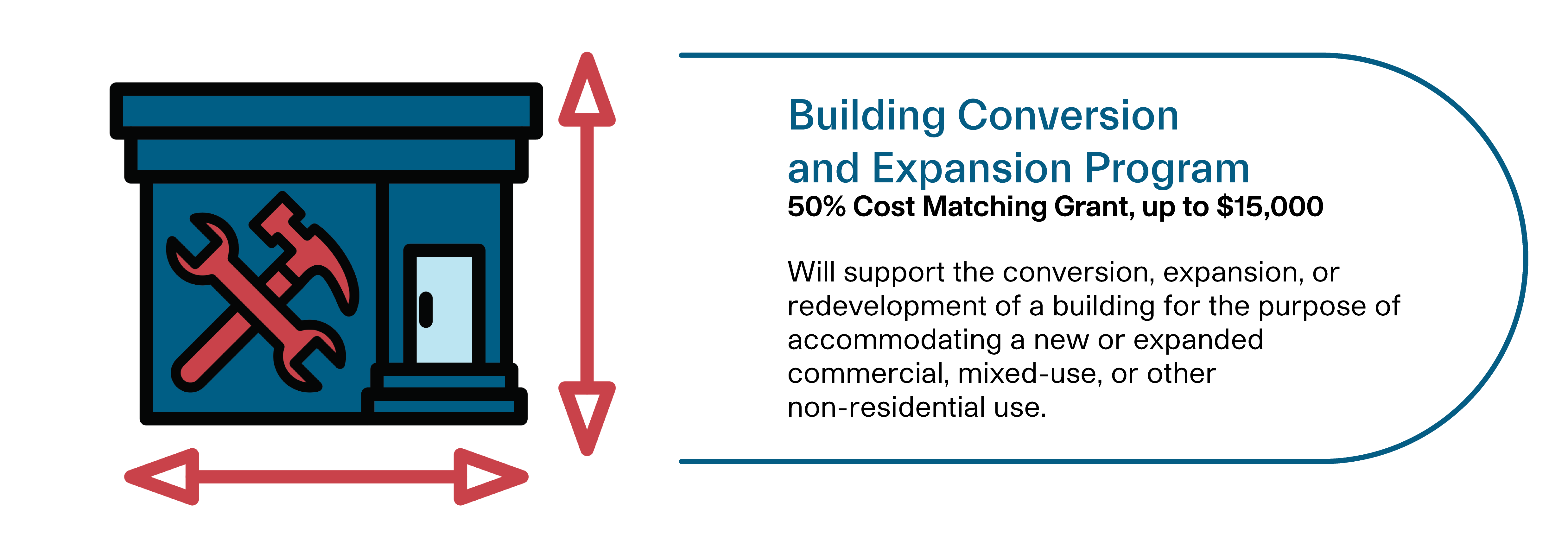 building conversion and expansion program