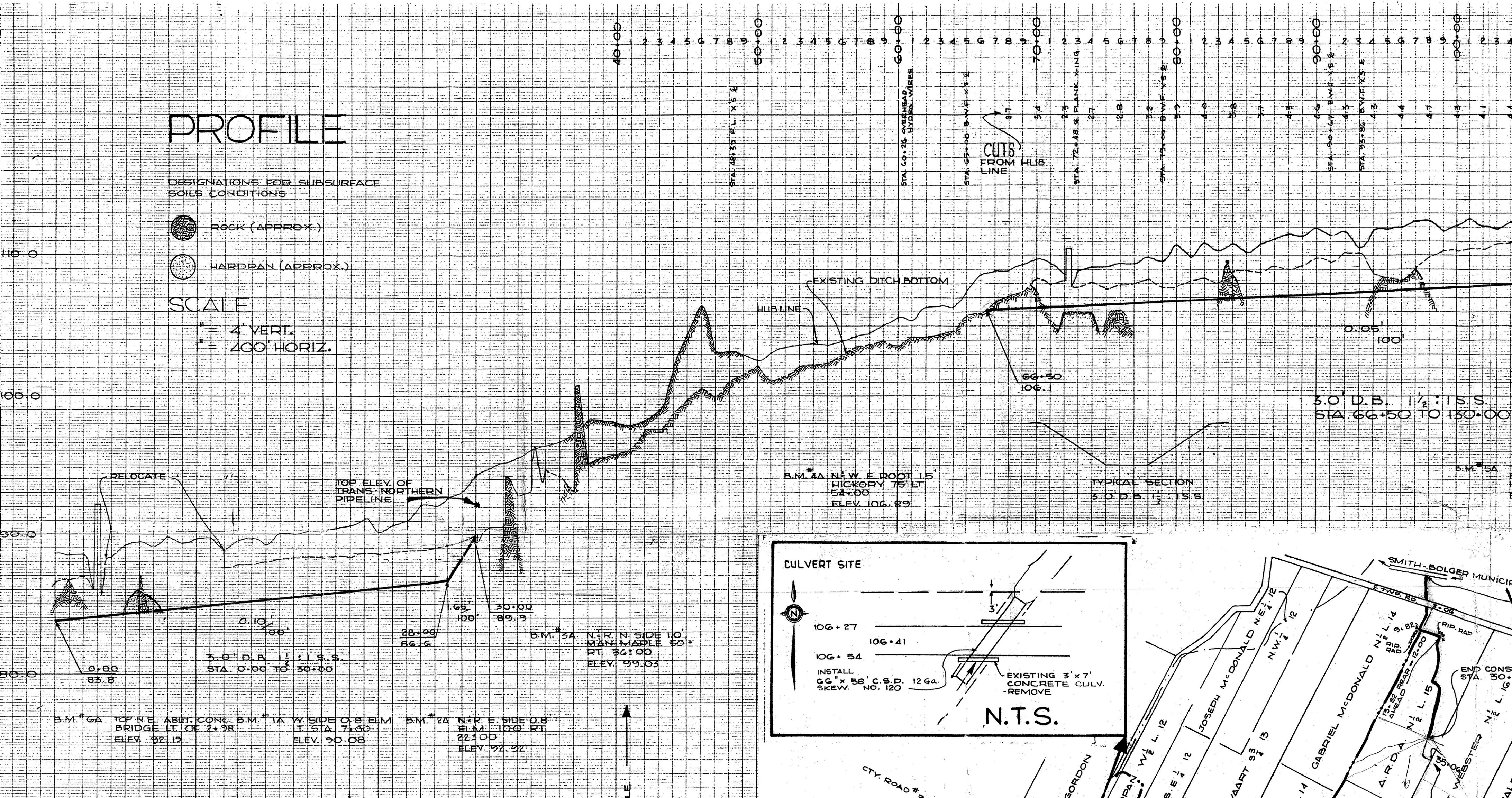 Black and White Poldervaart Drain Map