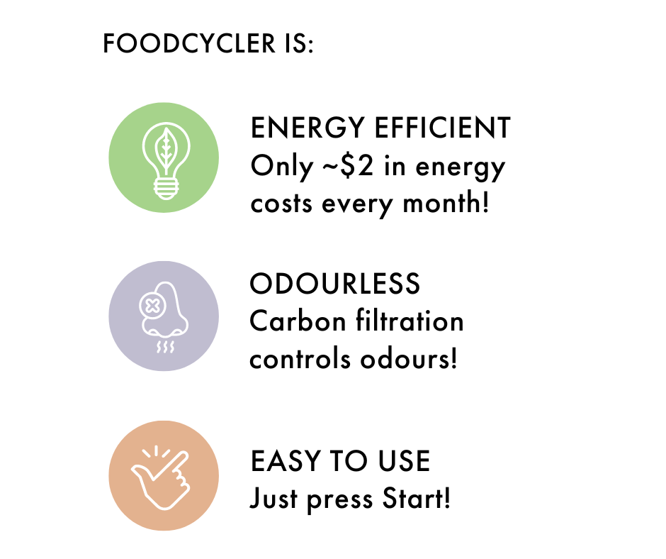 Why Foodcycler, energy efficient, odourless, easy to use